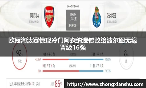 欧冠淘汰赛惊现冷门阿森纳遗憾败给波尔图无缘晋级16强