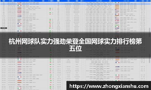 杭州网球队实力强劲荣登全国网球实力排行榜第五位